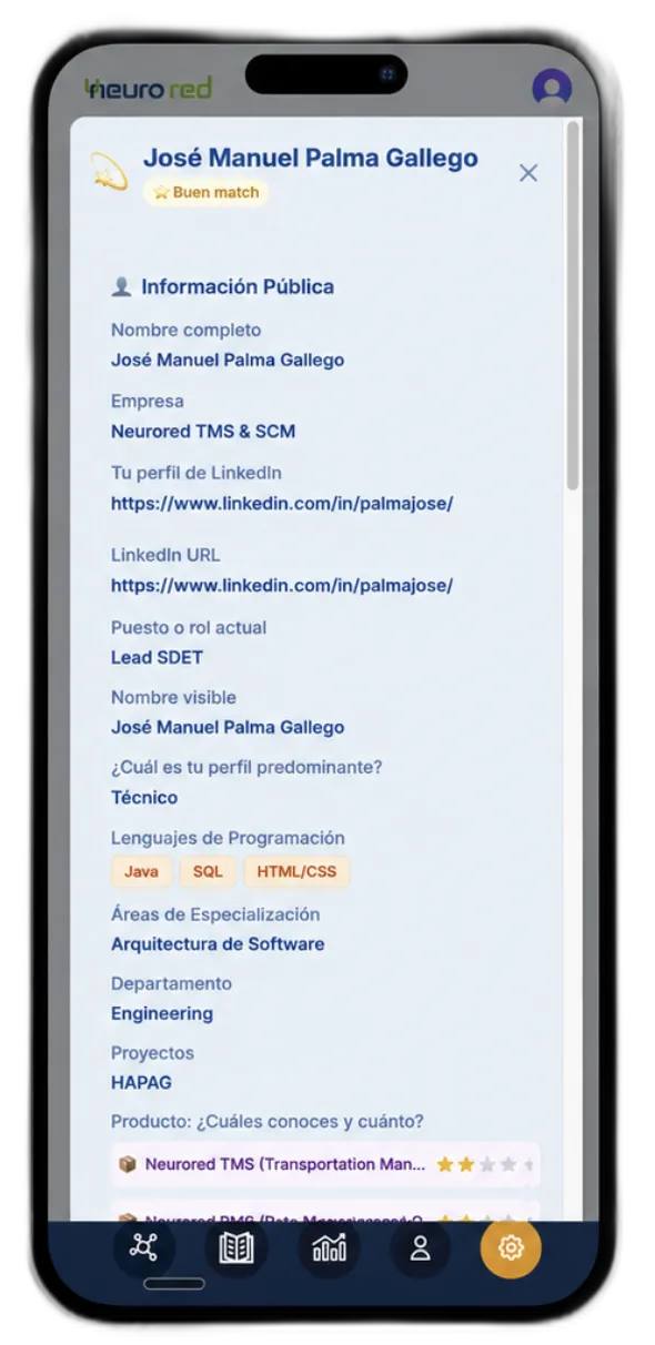 OctoCook — perfil de talento
