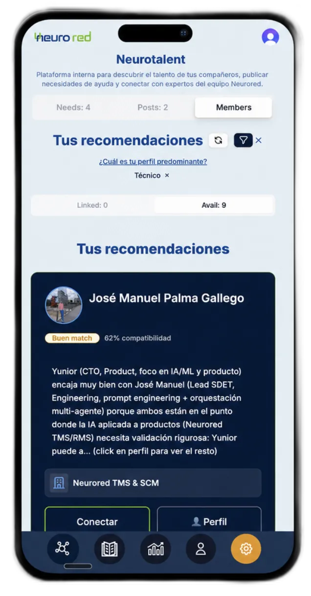OctoCook solución